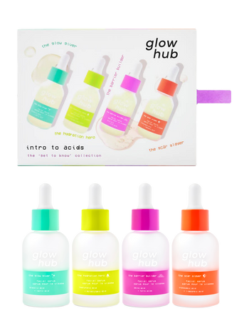 Mini Acid Serum Collection - The Collective